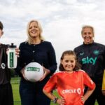 Cash for Soccer Clubs