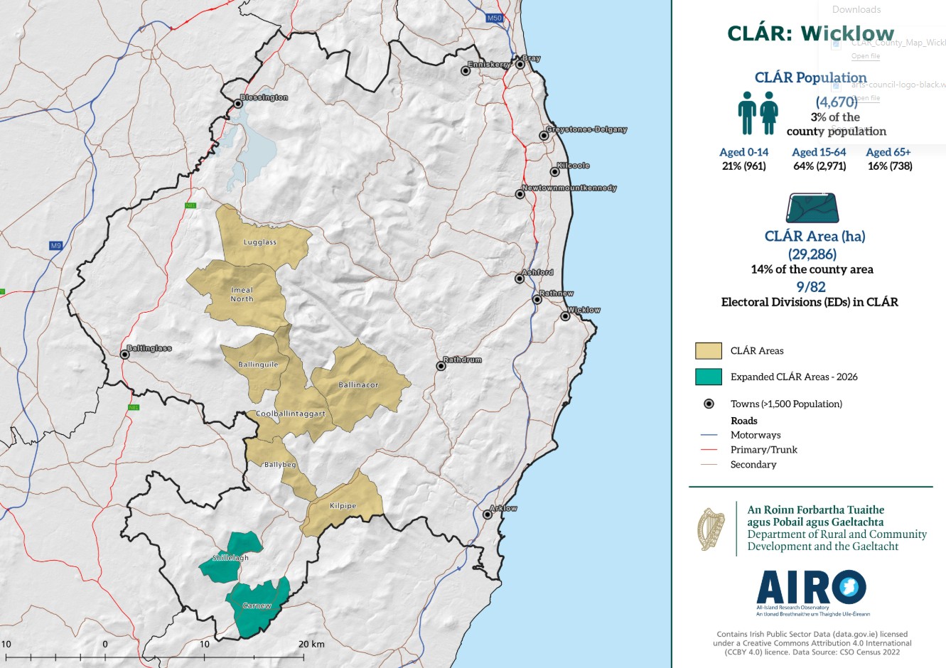 Clár Funding Scheme