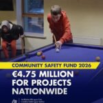 Community Safety Fund 