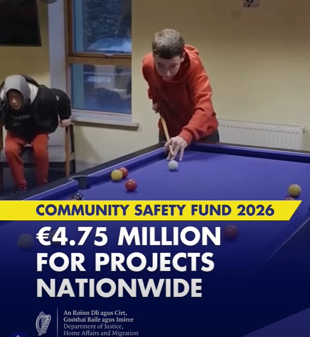 Community Safety Fund 