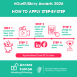 #OurEUStory Awards 2026