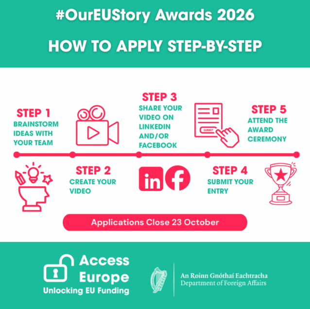 #OurEUStory Awards 2026